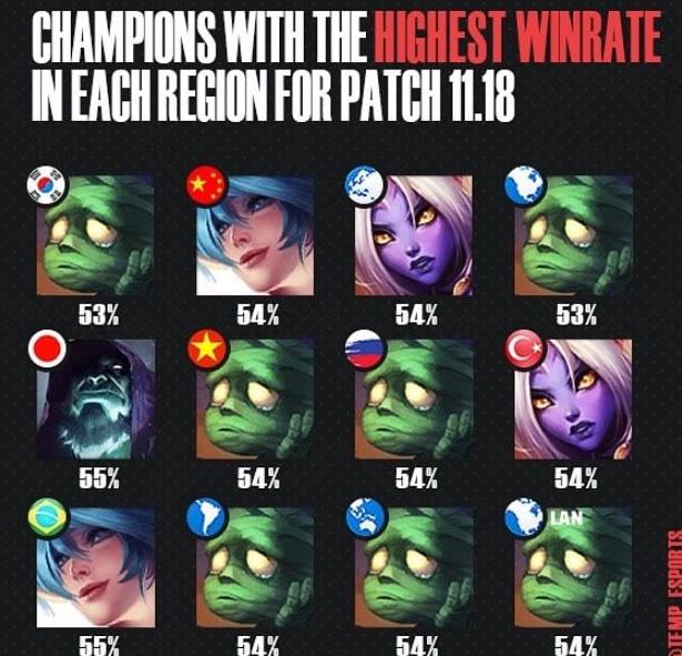 价值的体现 价值的体现