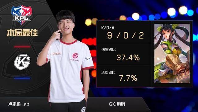 在比分落后 在比分落后